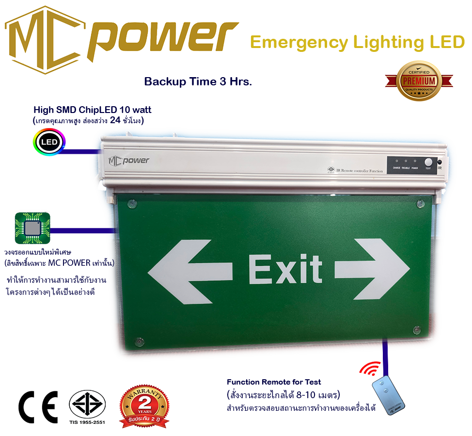 รุ่นไฟป้ายไฟ